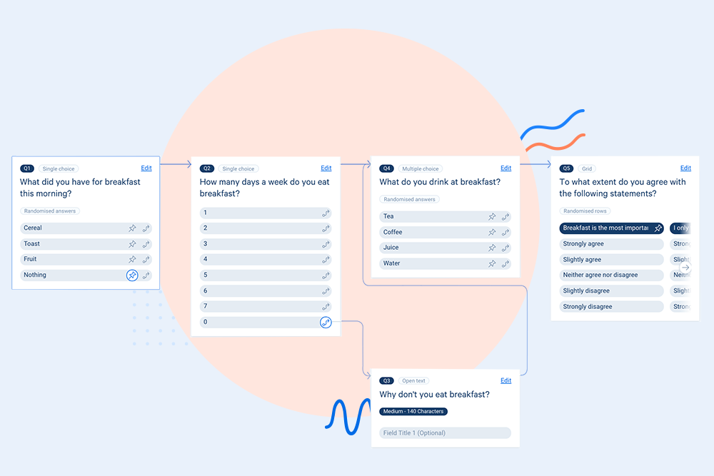 NewEditorSurvey